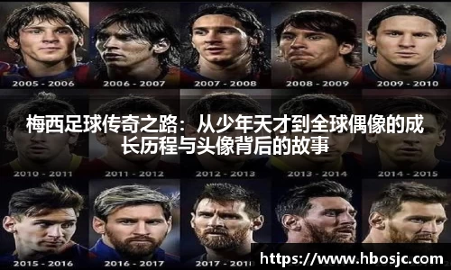 梅西足球传奇之路：从少年天才到全球偶像的成长历程与头像背后的故事