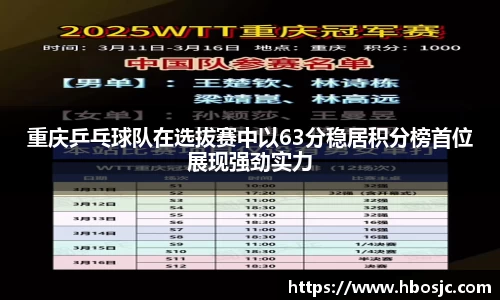 重庆乒乓球队在选拔赛中以63分稳居积分榜首位展现强劲实力